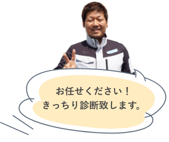 きっちり診断